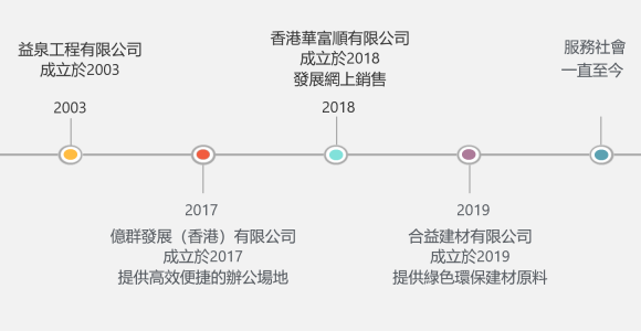 0506-chinese1.png